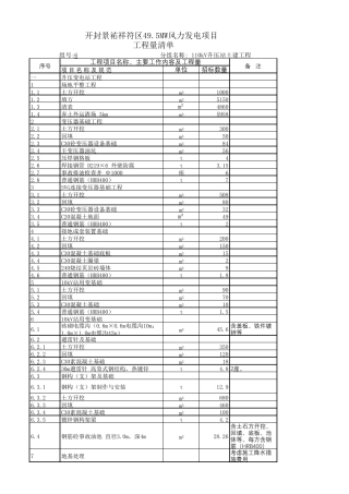 49.5MW风力发电项目工程量清单