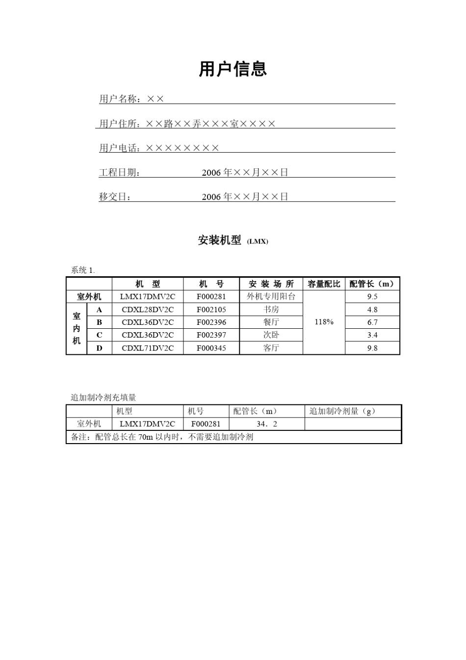 496家用中央空调隐蔽工程完工报告书_第2页