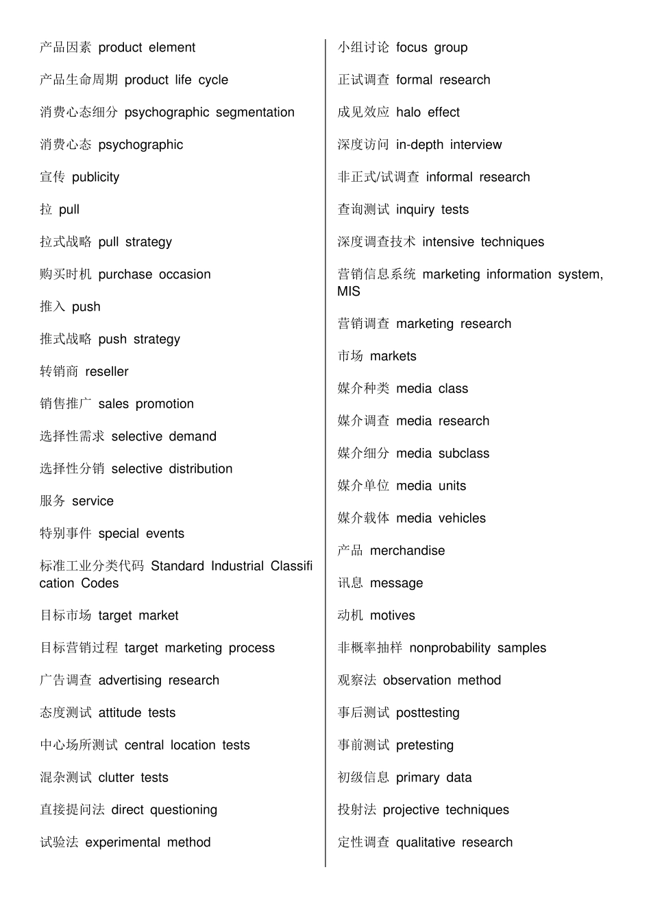 4A广告英语术语全解_第2页