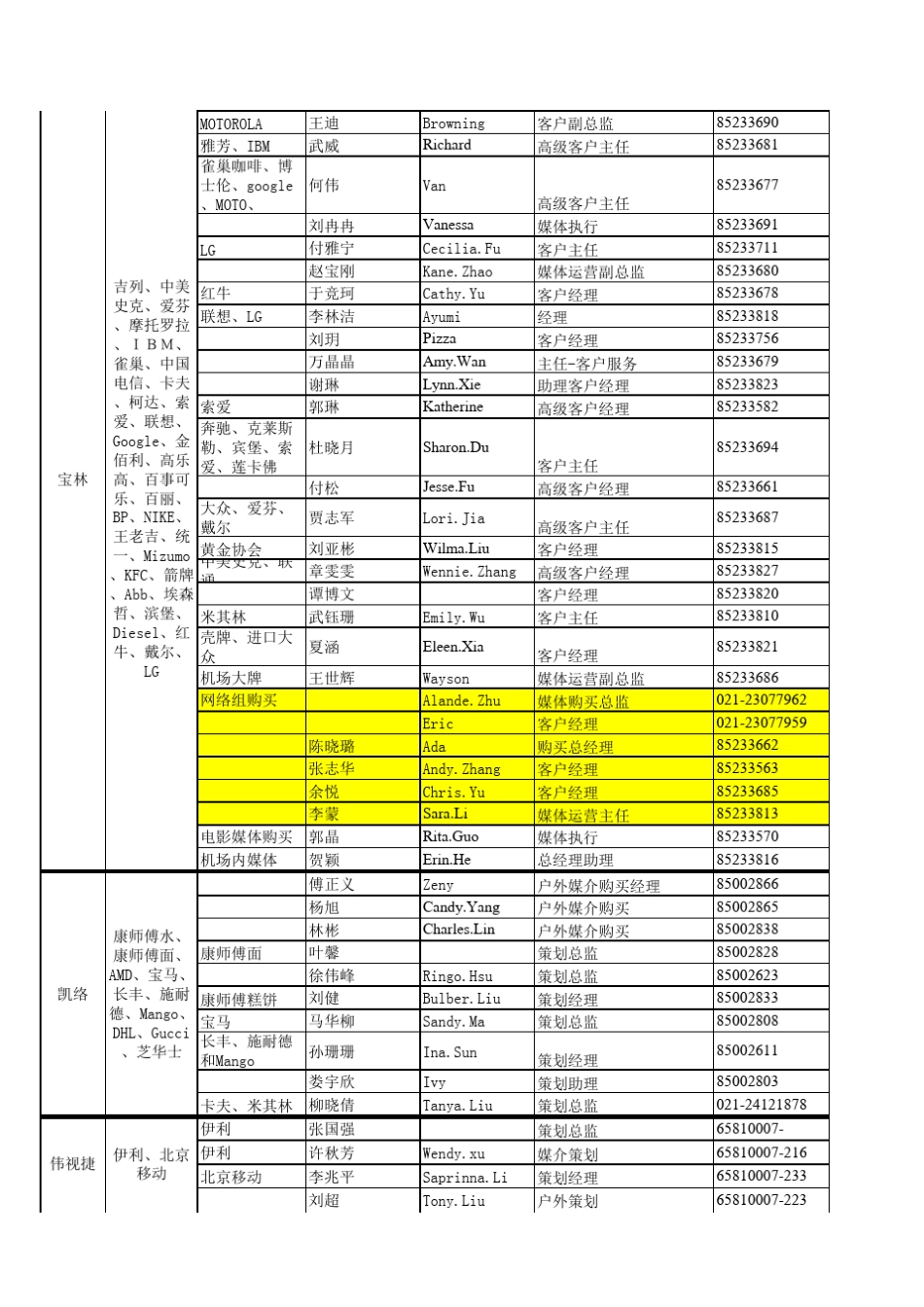 4A本客户0901_第3页