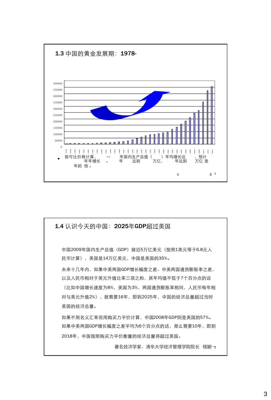 4D领导者性格与领导风格(合班大课)_第3页