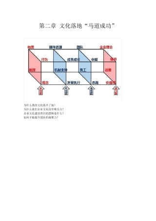 4E模型详解