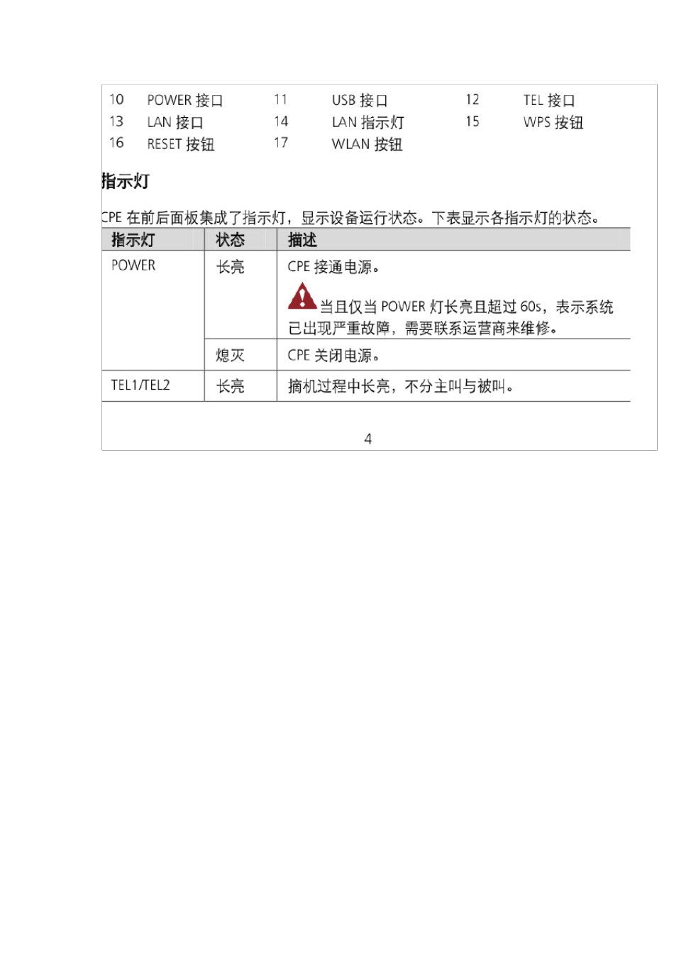 4G华为单模CPEB593s电子说明书和操作指南_第2页