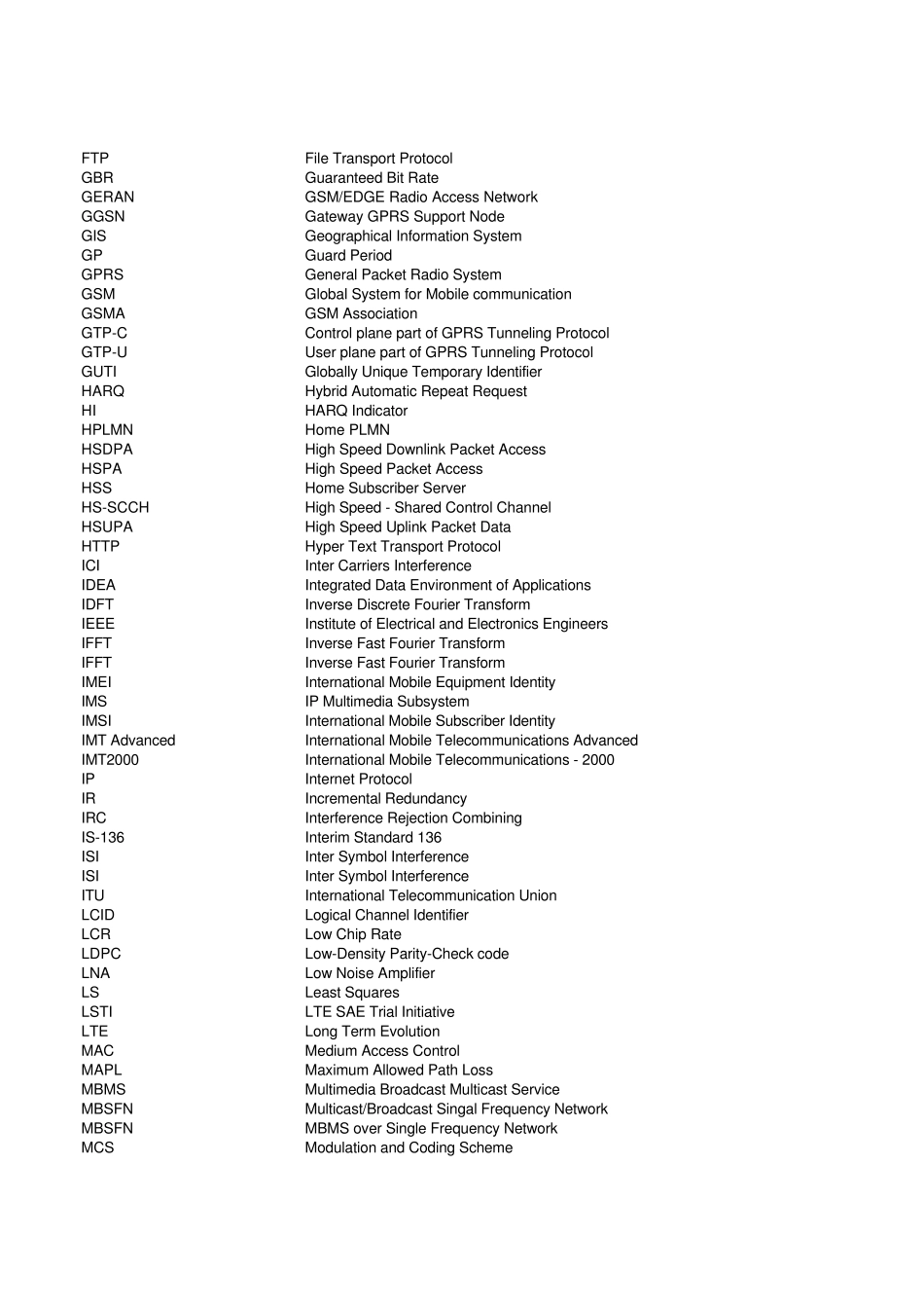 4G技术LTE常见缩略词_第3页