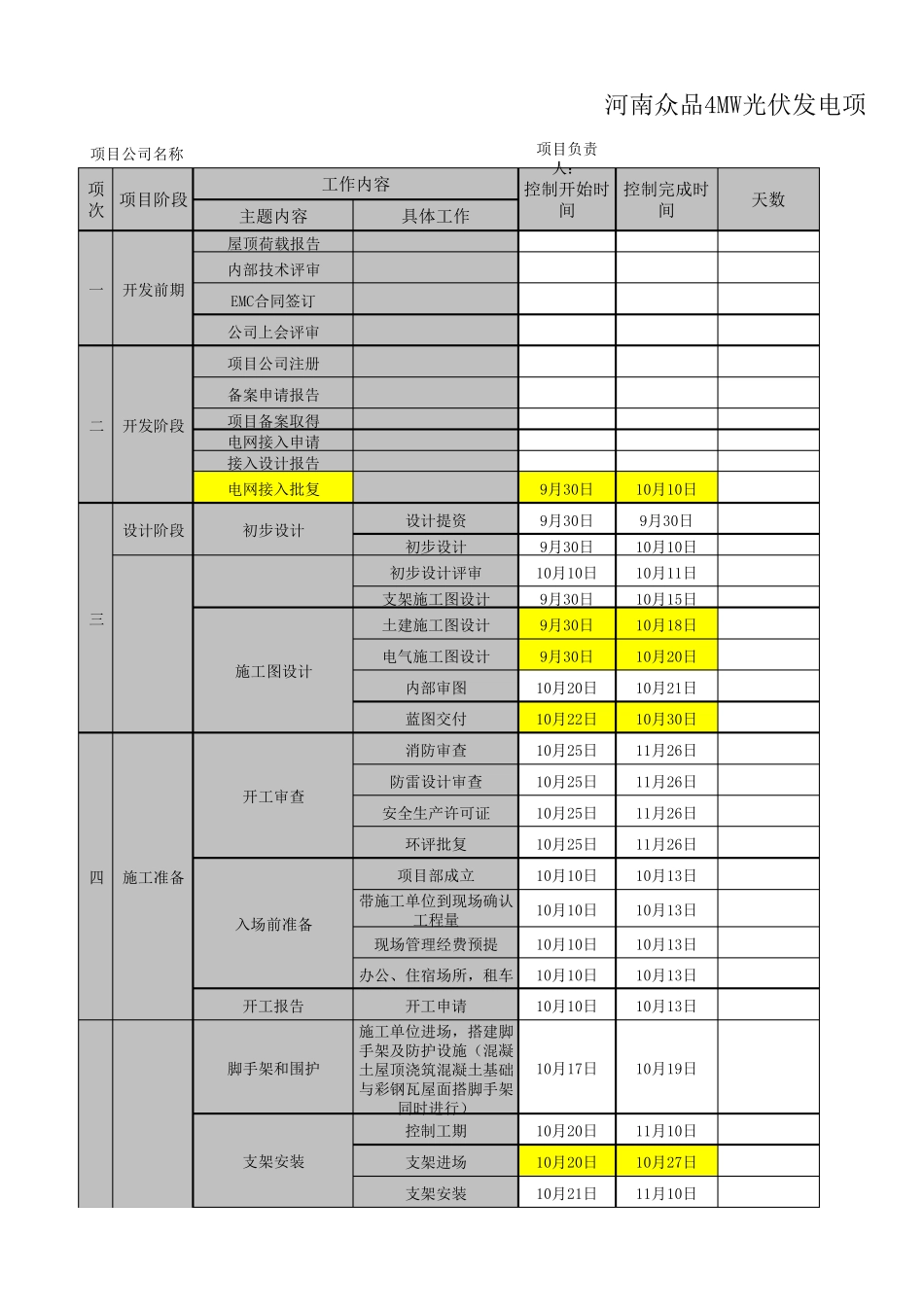 4MW光伏发电项目总控制进度计划_第1页