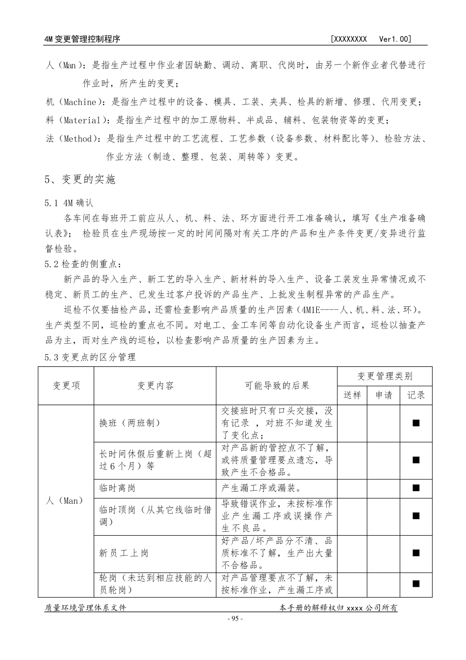 4M变更管理控制程序_第3页