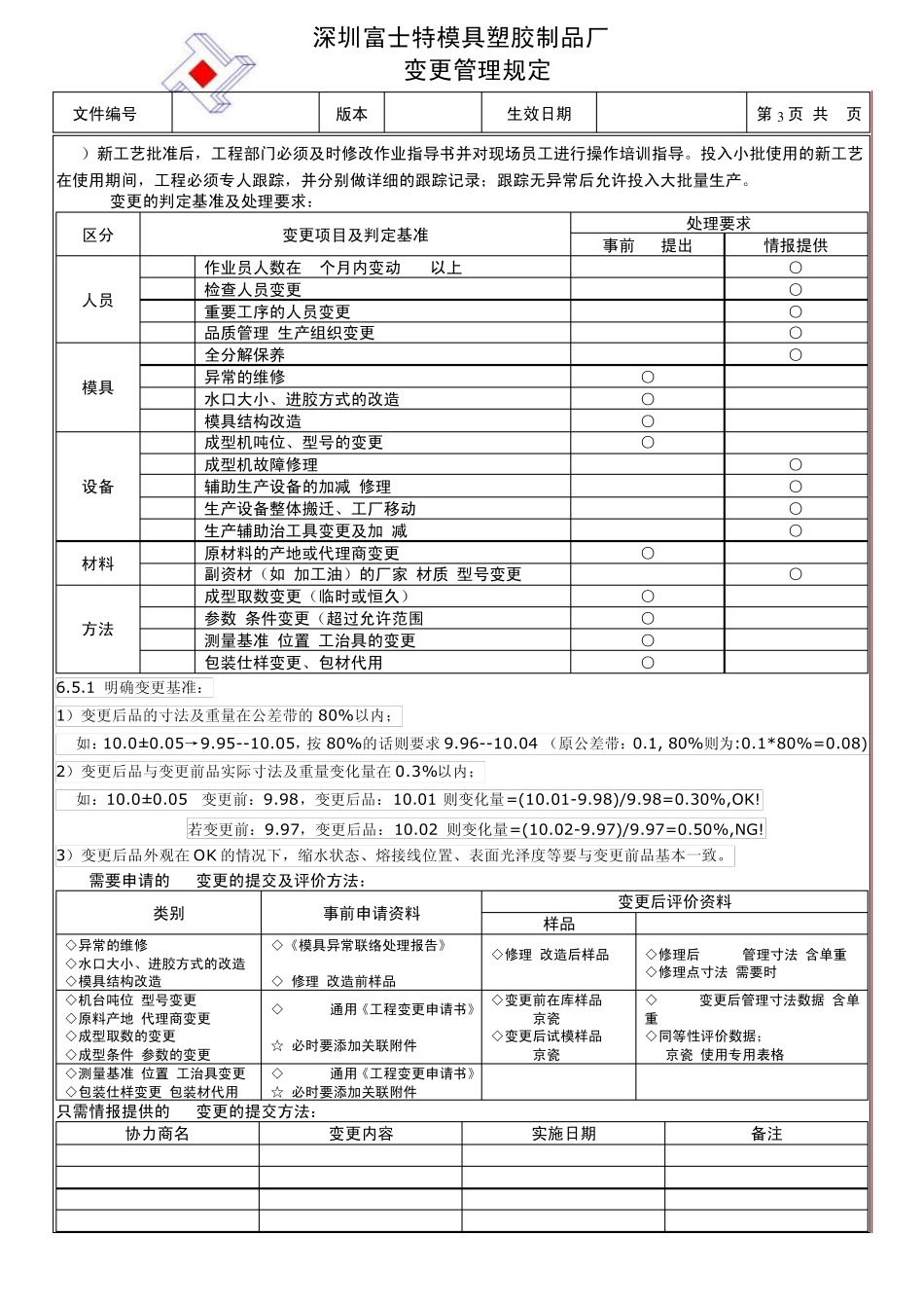 4M变更管理规定V1.1_第3页