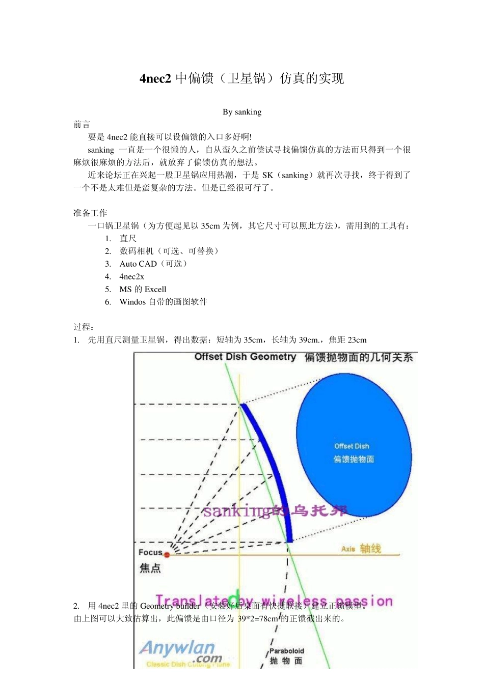 4nec2中偏馈(卫星锅)仿真的实现_第1页
