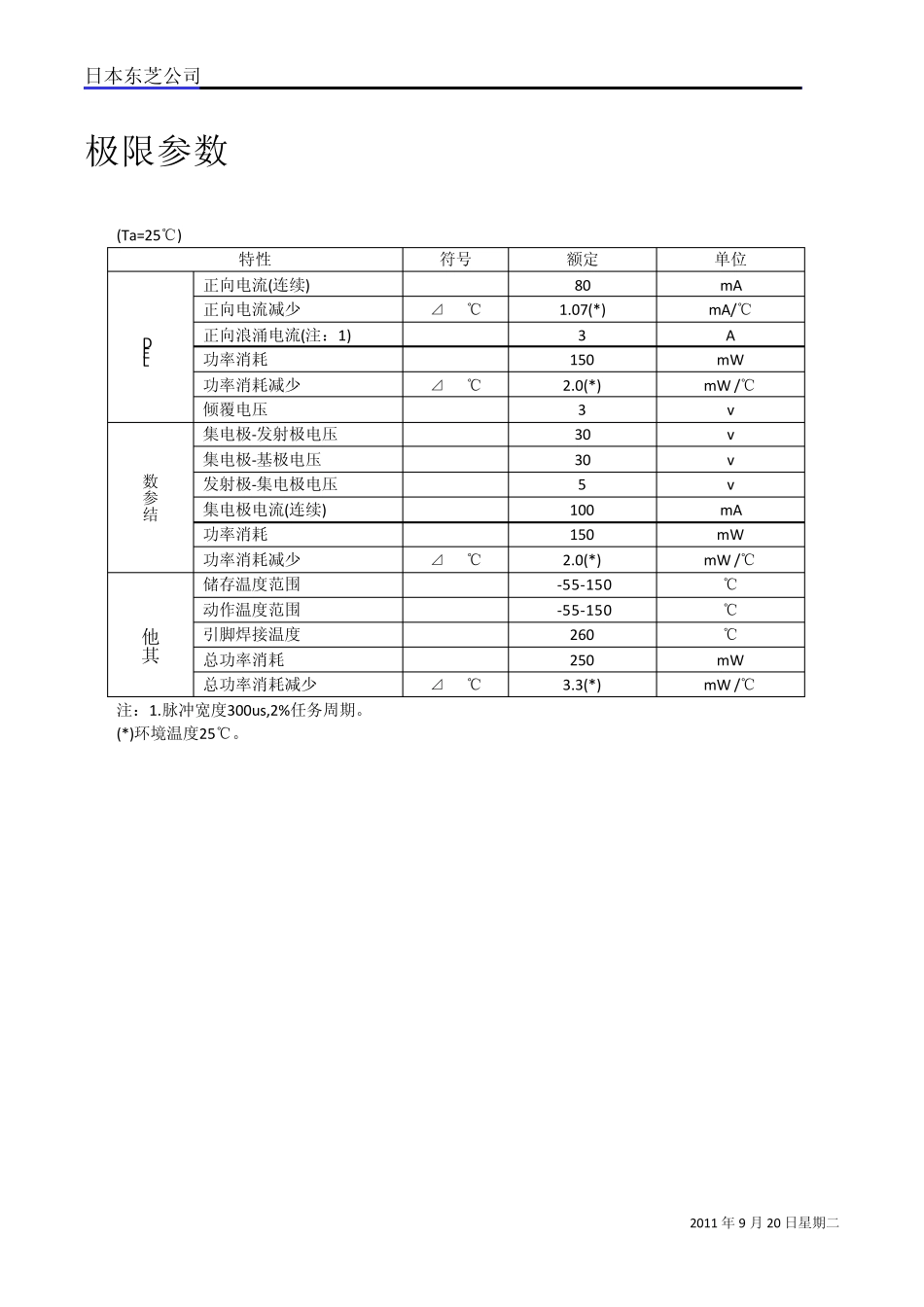 4N系列达林顿输出光电耦合器中文说明书_第3页