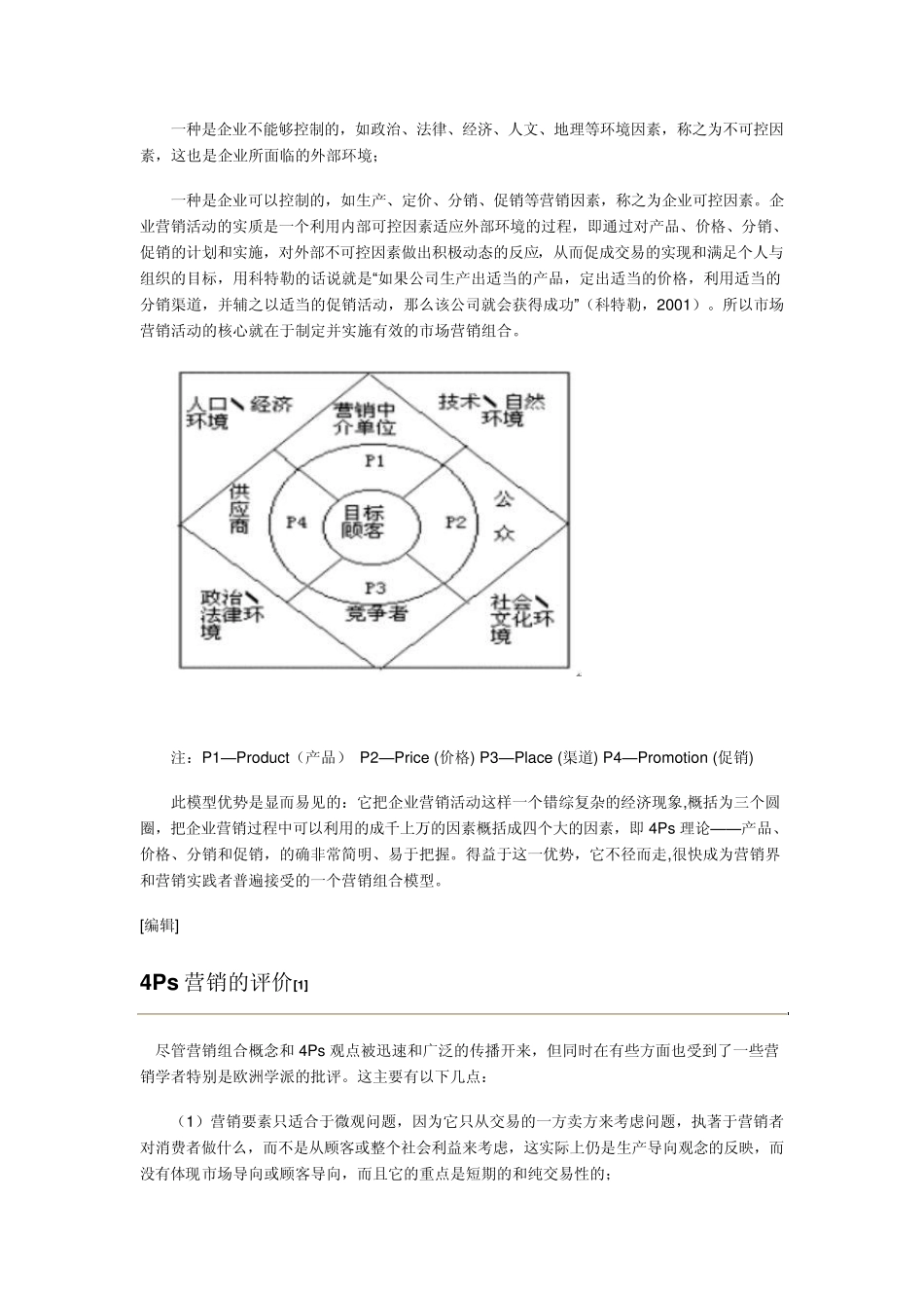 4p11P营销理论_第3页