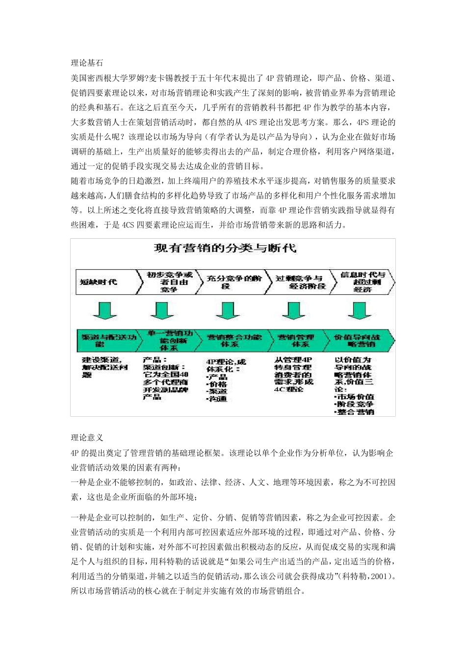4p4c4r4s4v营销理论区别与应用(整理的很齐全)_第2页
