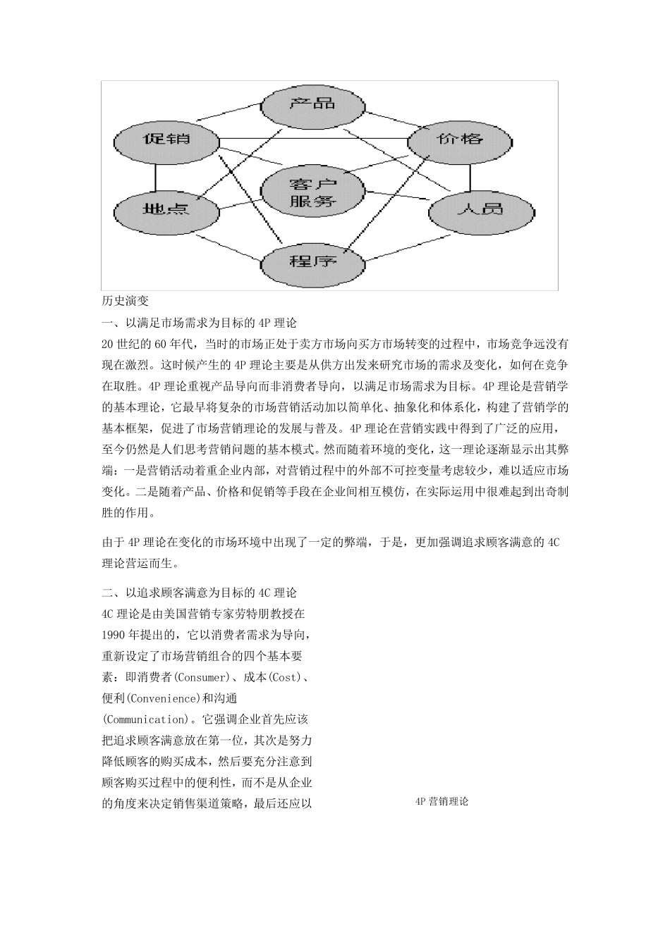 4p4c4r4s4v营销理论区别与应用(整理的很齐全)_第3页