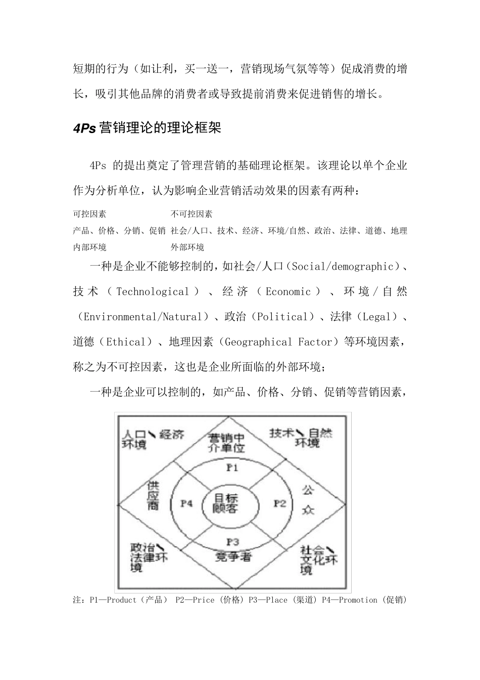 4Ps营销理论_第2页