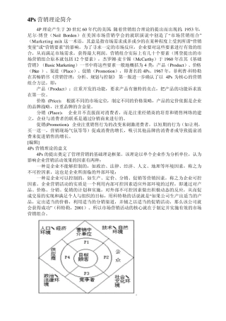 4Ps营销理论简介