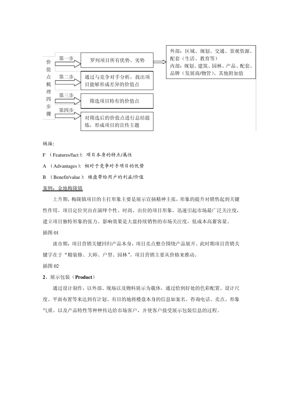 4p销售模式_第2页