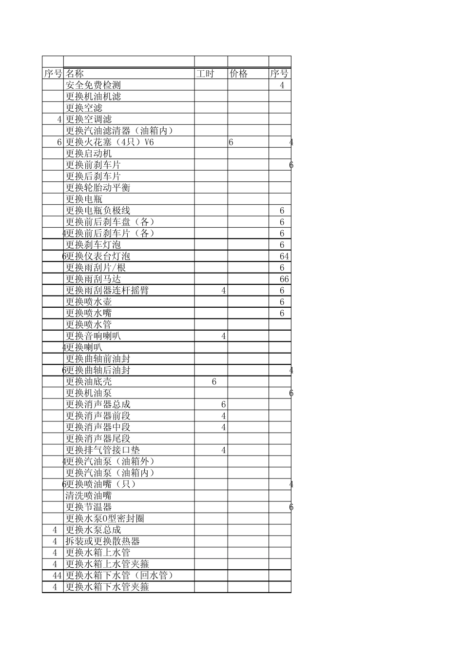 4S店售后价格表_第1页