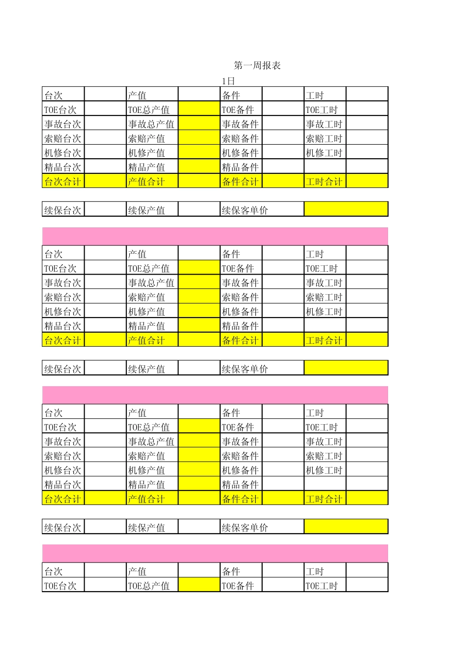 4S店售后表格_第1页