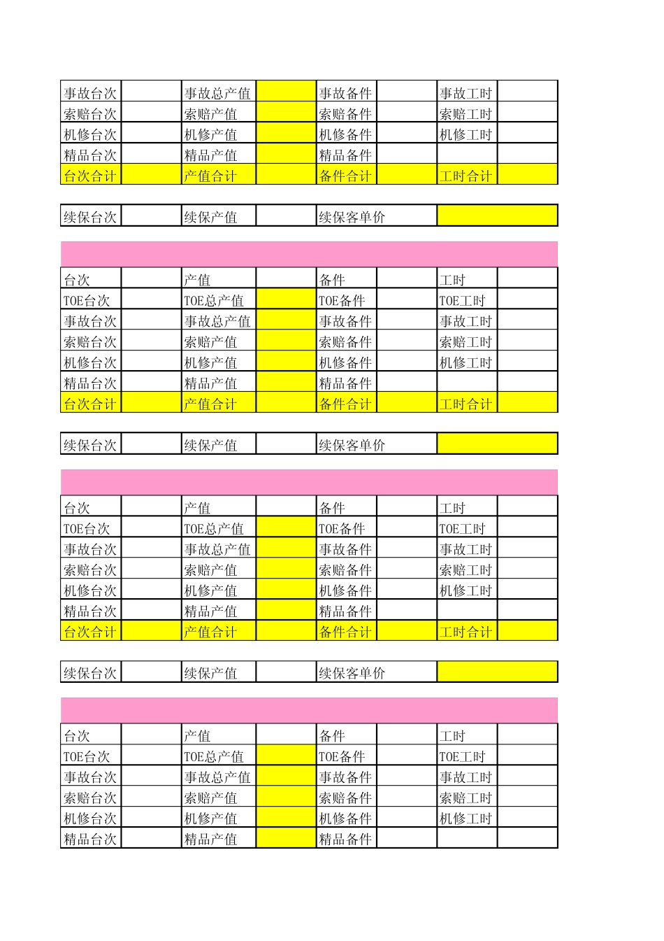 4S店售后表格_第2页