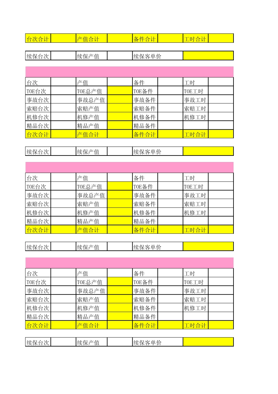 4S店售后表格_第3页