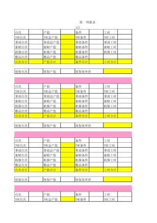4S店售后表格