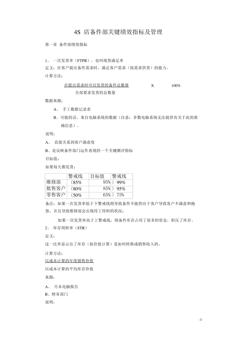 4S店备件部KPI管理_第1页