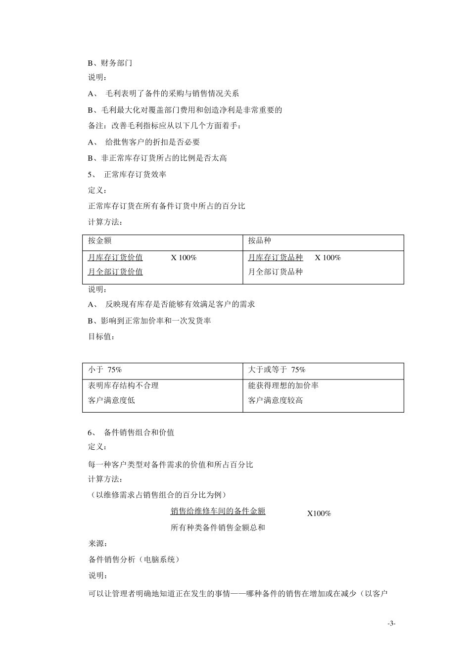 4S店备件部KPI管理_第3页