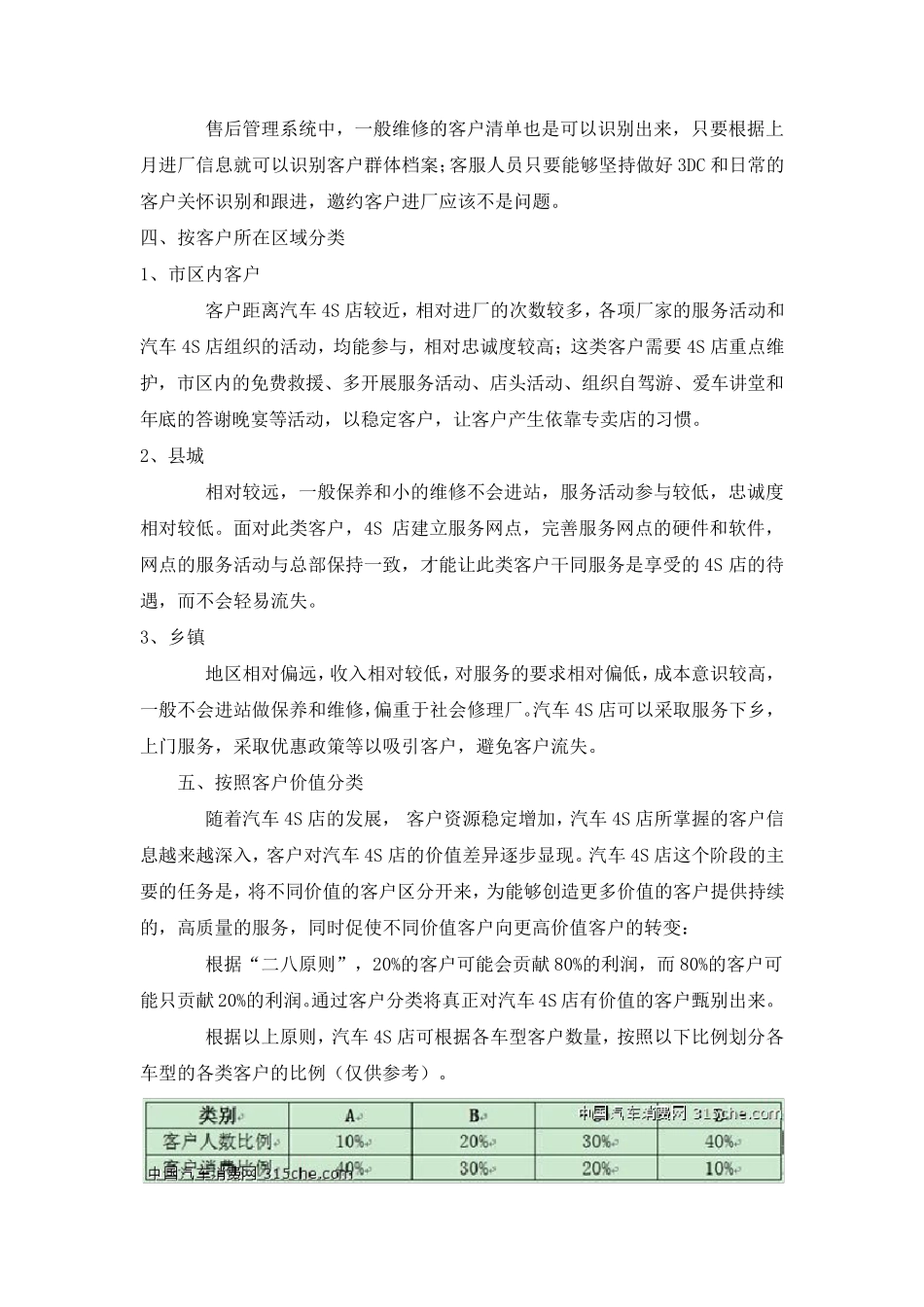4S店客户分类管理_第3页