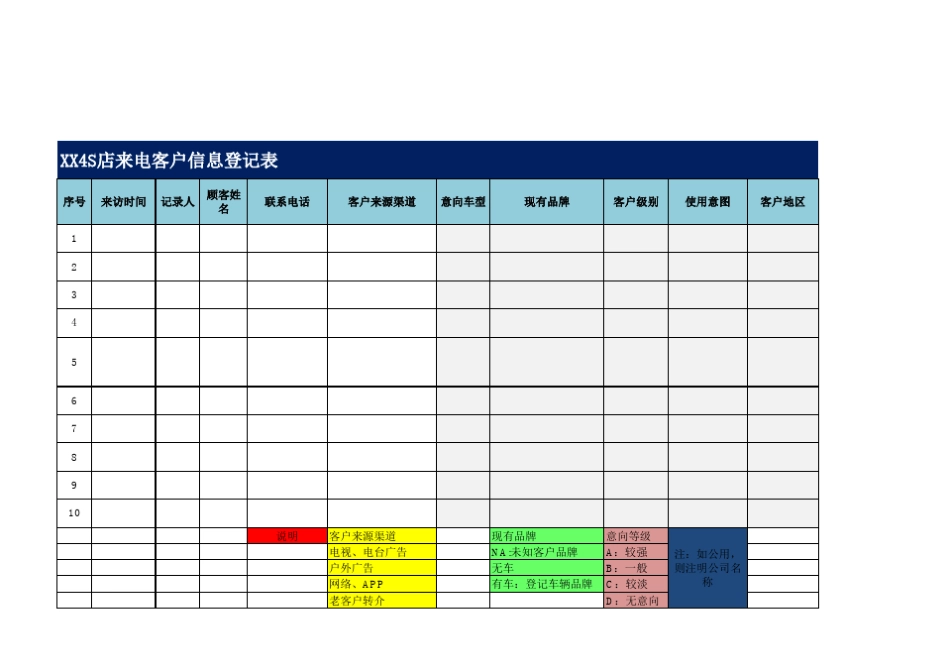 4S店来访客户信息登记表_第1页