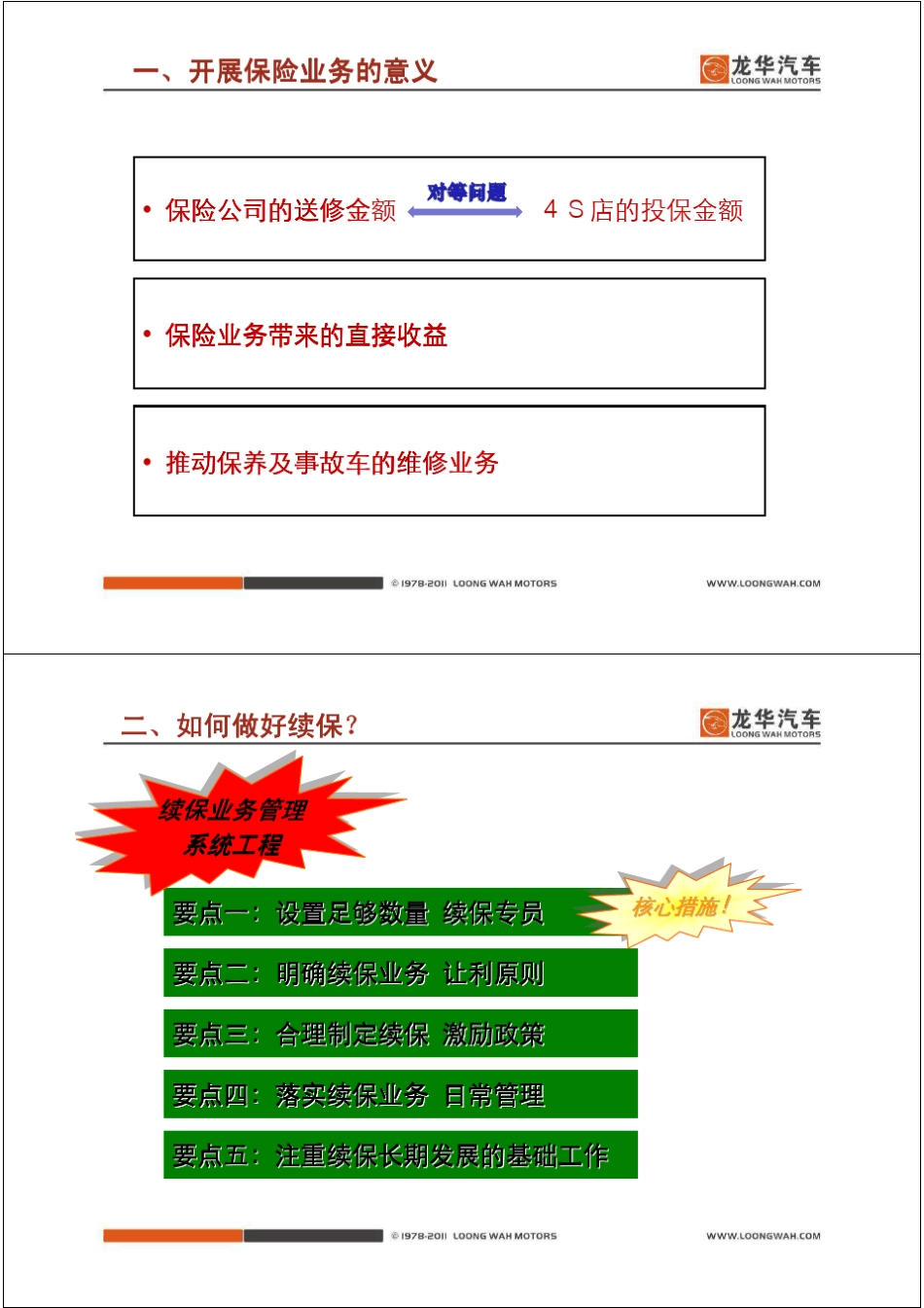 4S店汽车续保经验分享_第2页