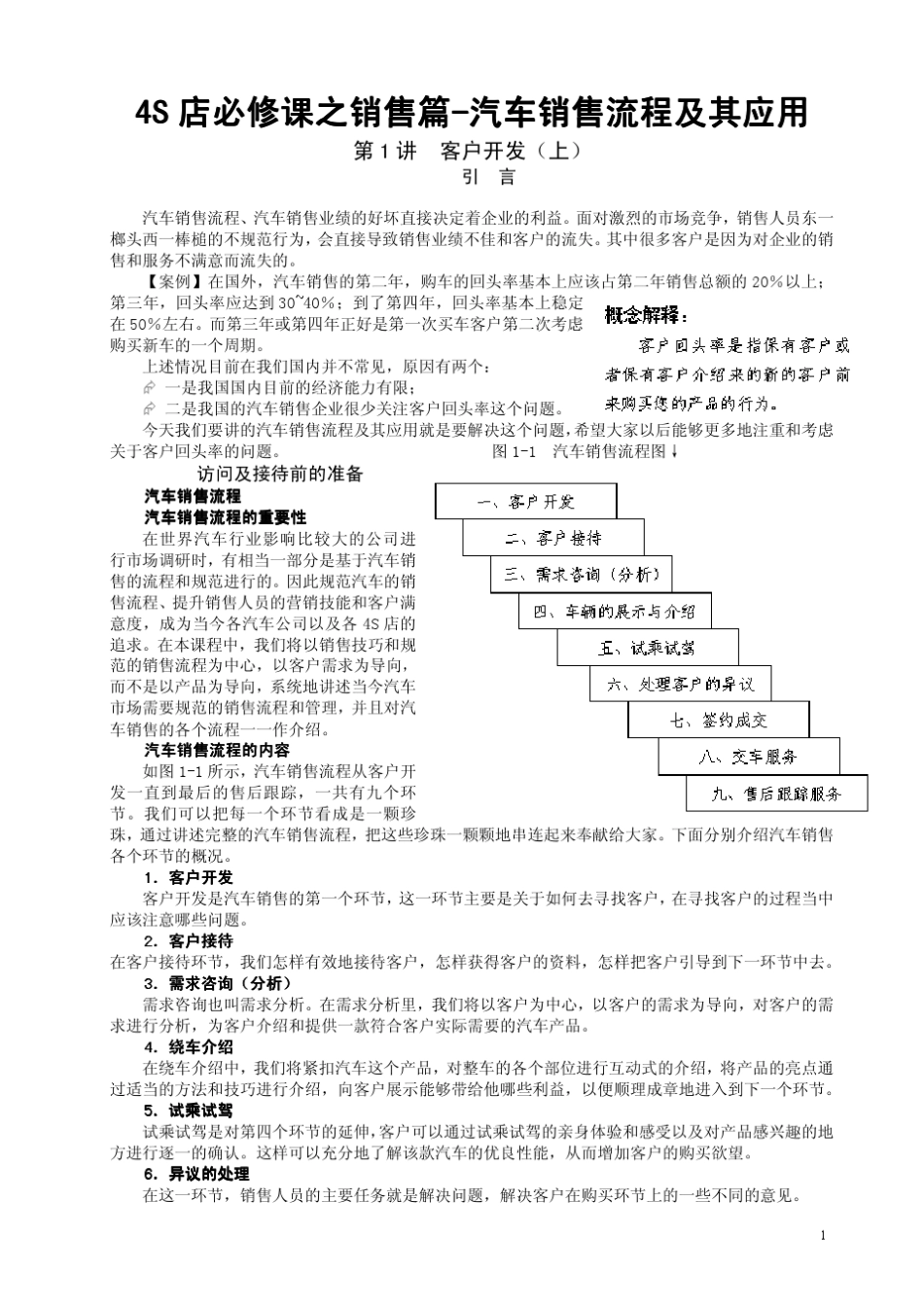 4S店汽车销售流程_第1页