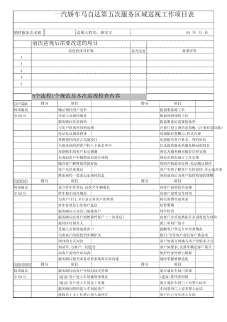 4S店管理巡视工作表4