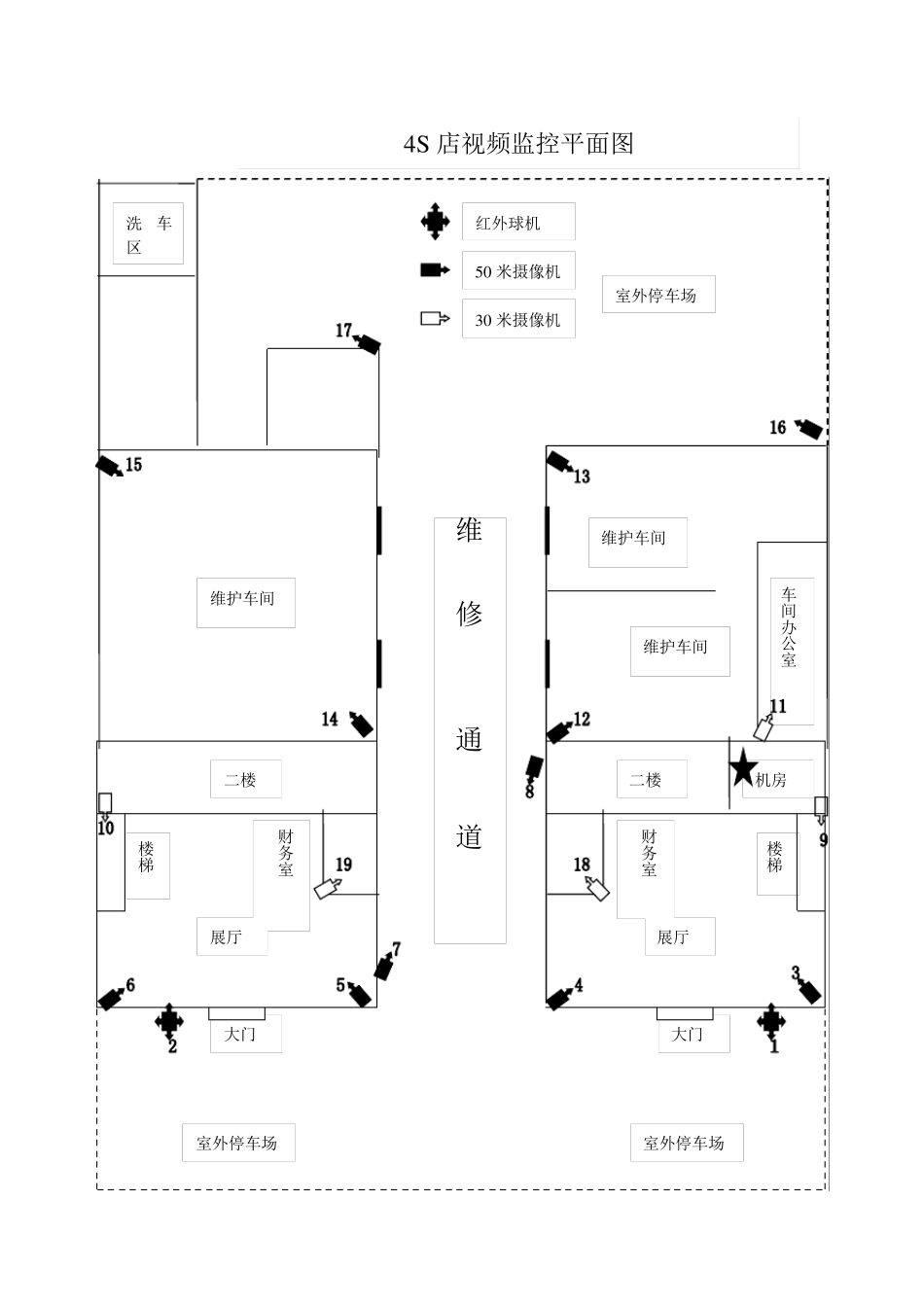 4S店视频监控设计方案_第3页