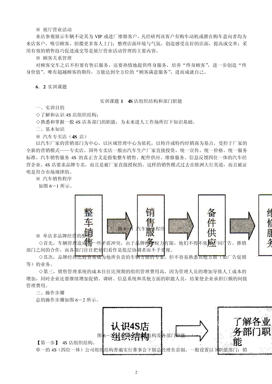 4S店销售与管理_第2页