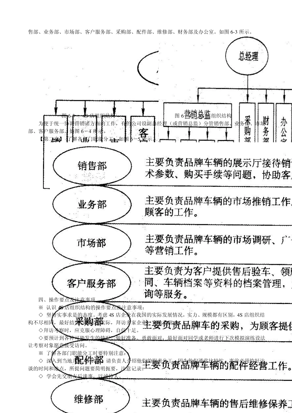 4S店销售与管理_第3页