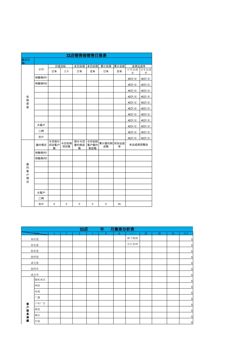 4S店销售经理销售管控表_第2页