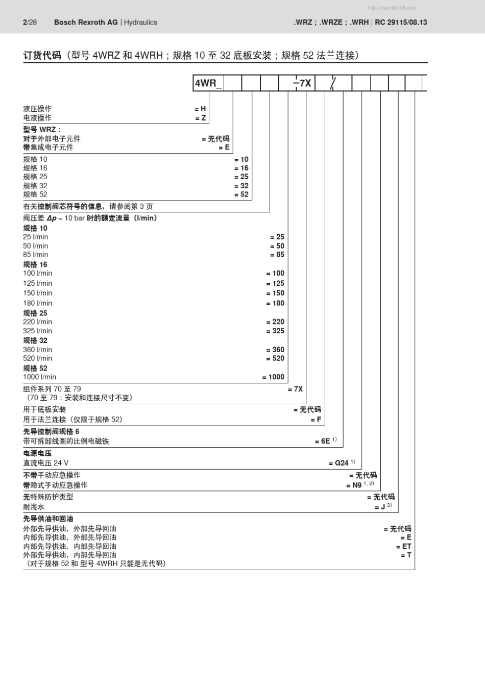 4WRZE力士乐比例阀样本_第2页