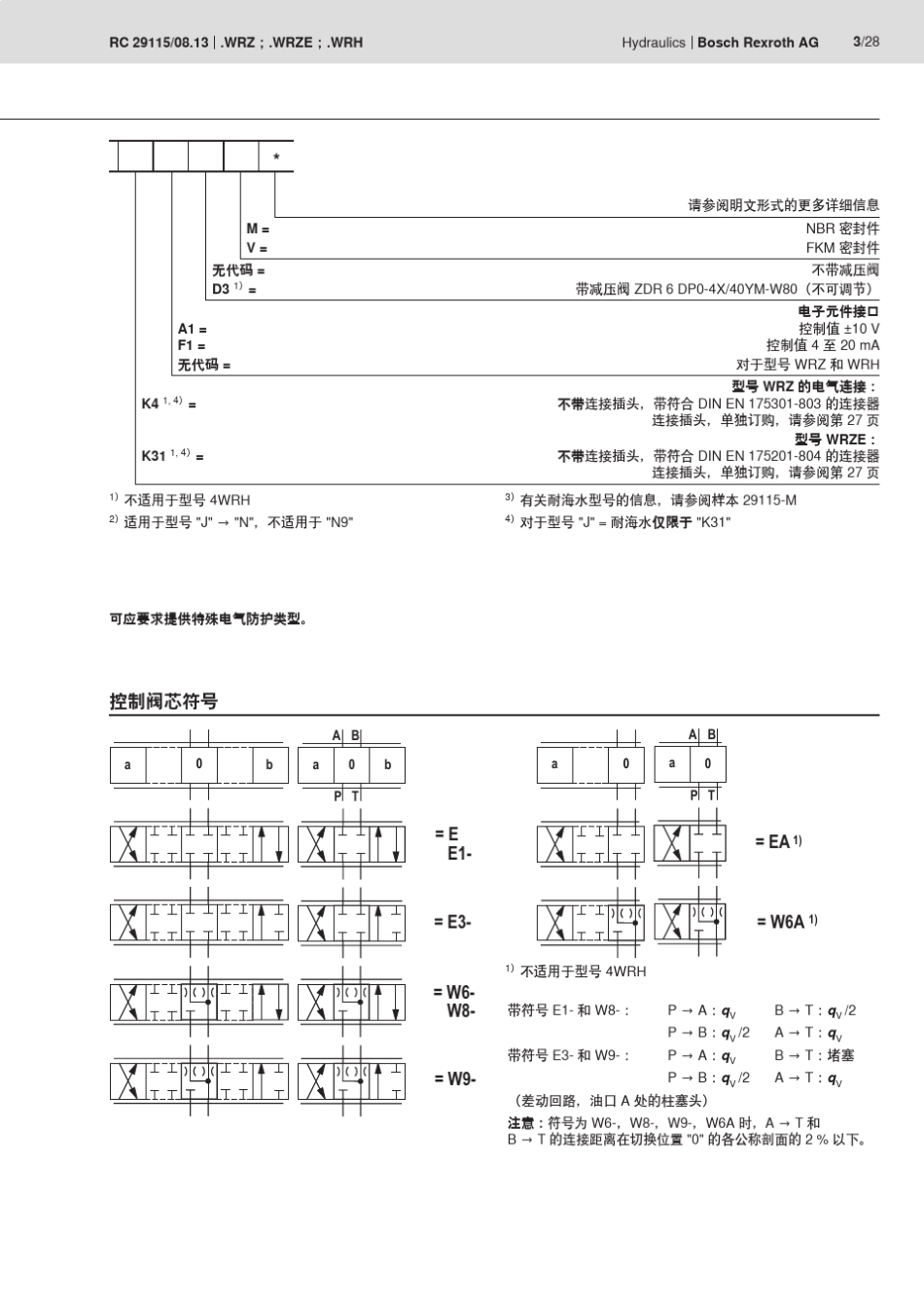 4WRZE力士乐比例阀样本_第3页
