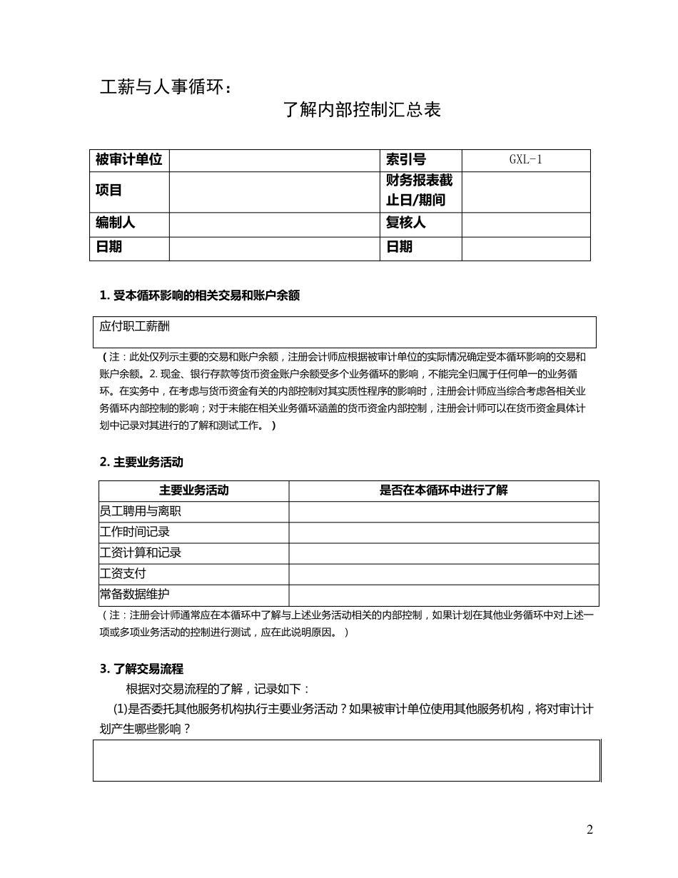 4了解内部控制——工薪与人事循环_第2页