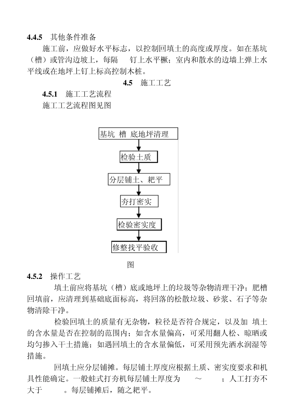 4人工回填土施工工艺标准_第2页
