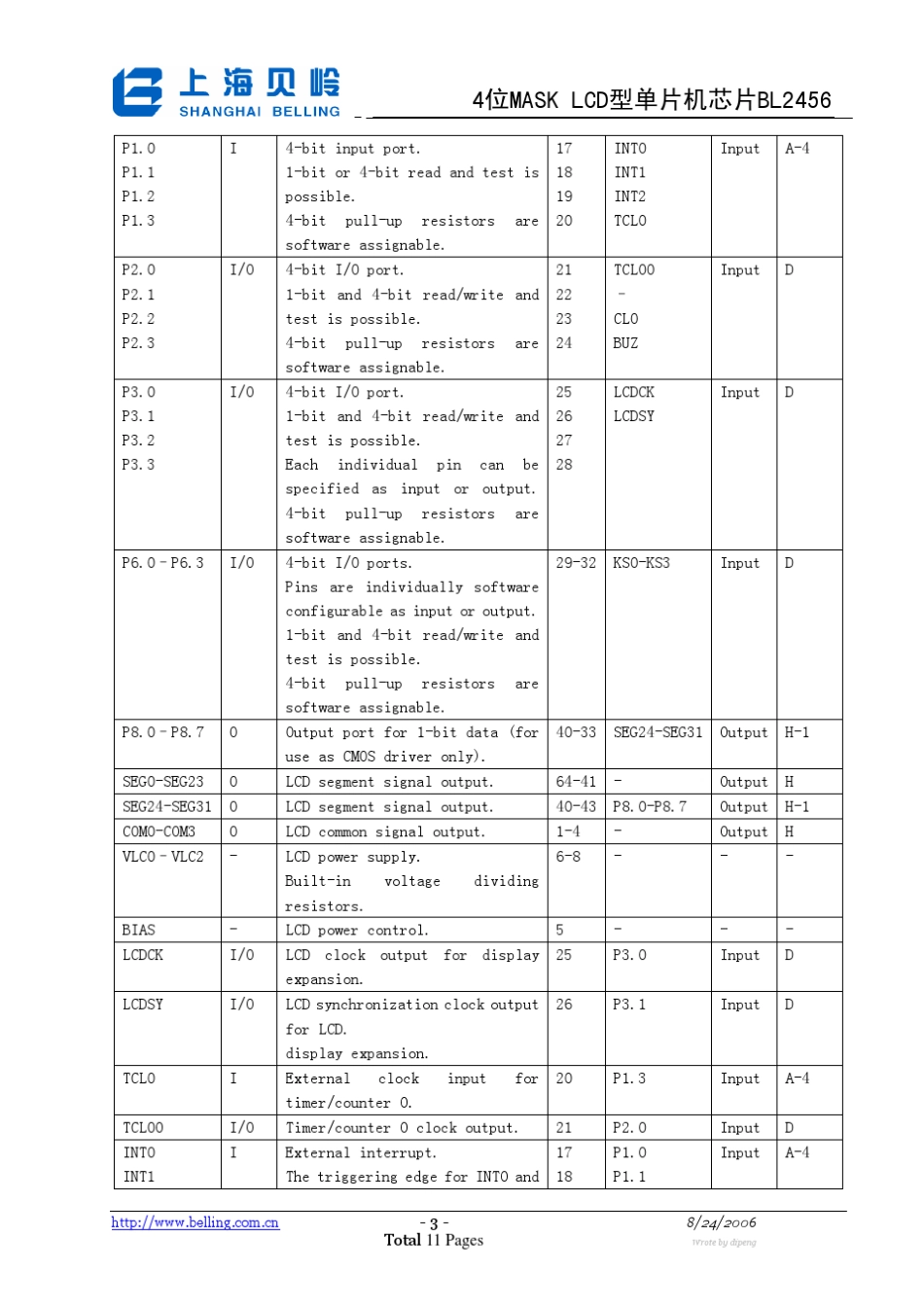 4位MASKLCD型单片机芯片BL2456_第3页