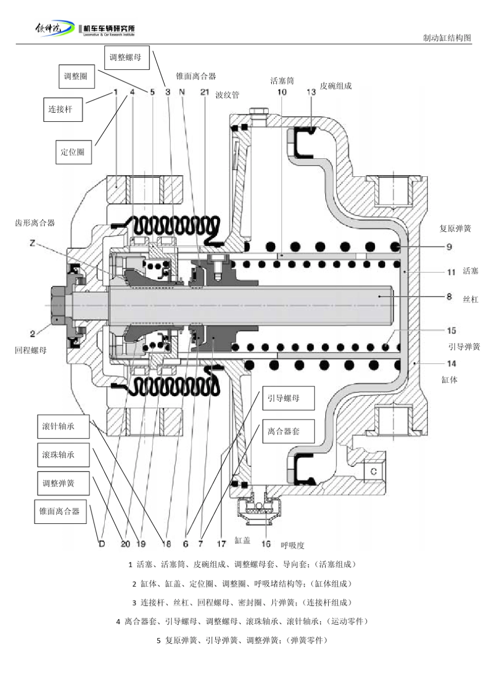 4制动夹钳单元课件_第3页