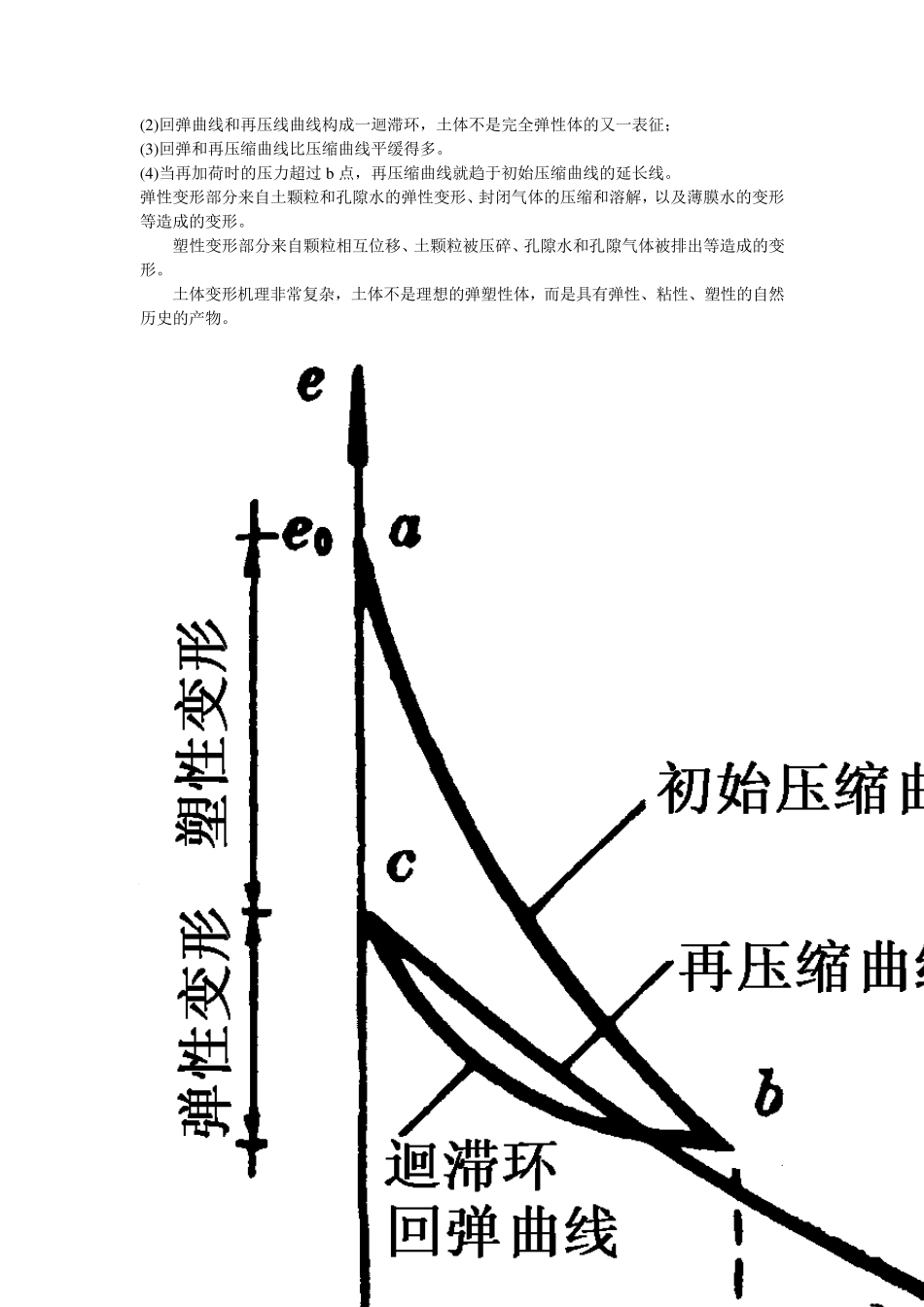 4地基沉降计算_第3页
