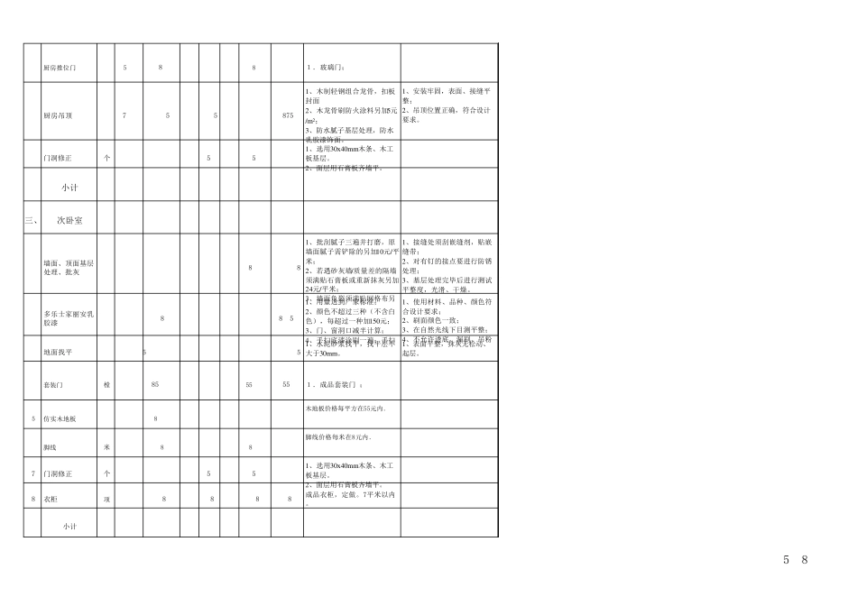 4室2厅2卫1厨家装预算表_第3页