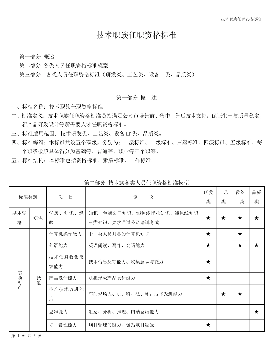4技术职族任职资格标准(研发类)_第1页