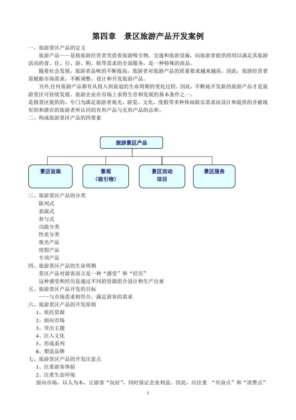 4景区产品开发案例_第1页