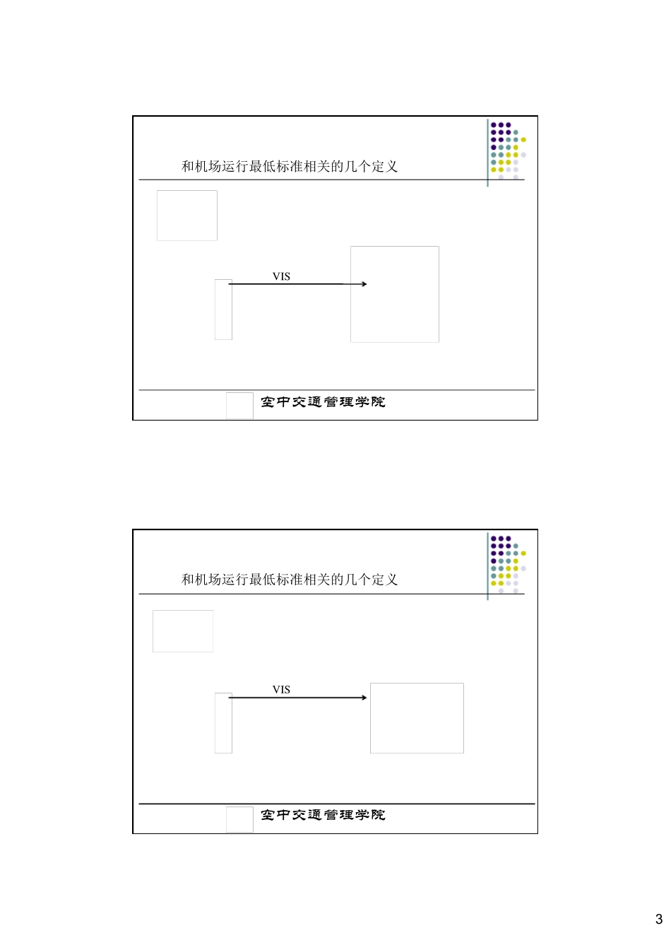 4机场运行最低标准[兼容模式]_第3页