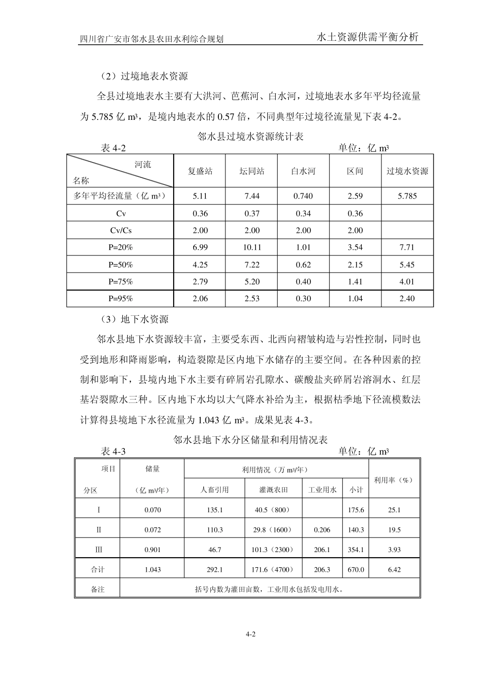 4水土资源供需平衡分析_第2页