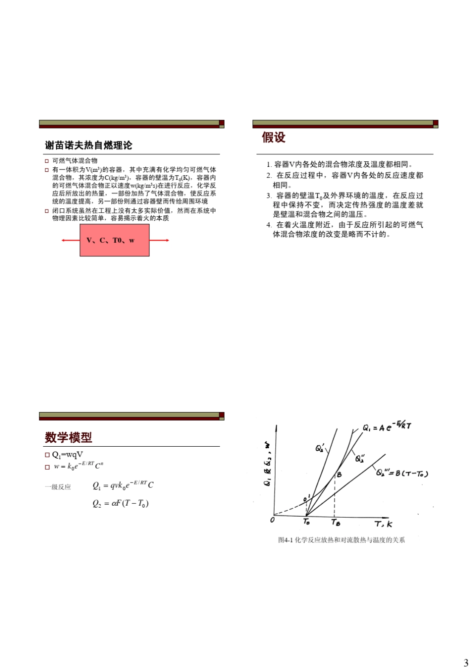 4着火理论基础_第3页