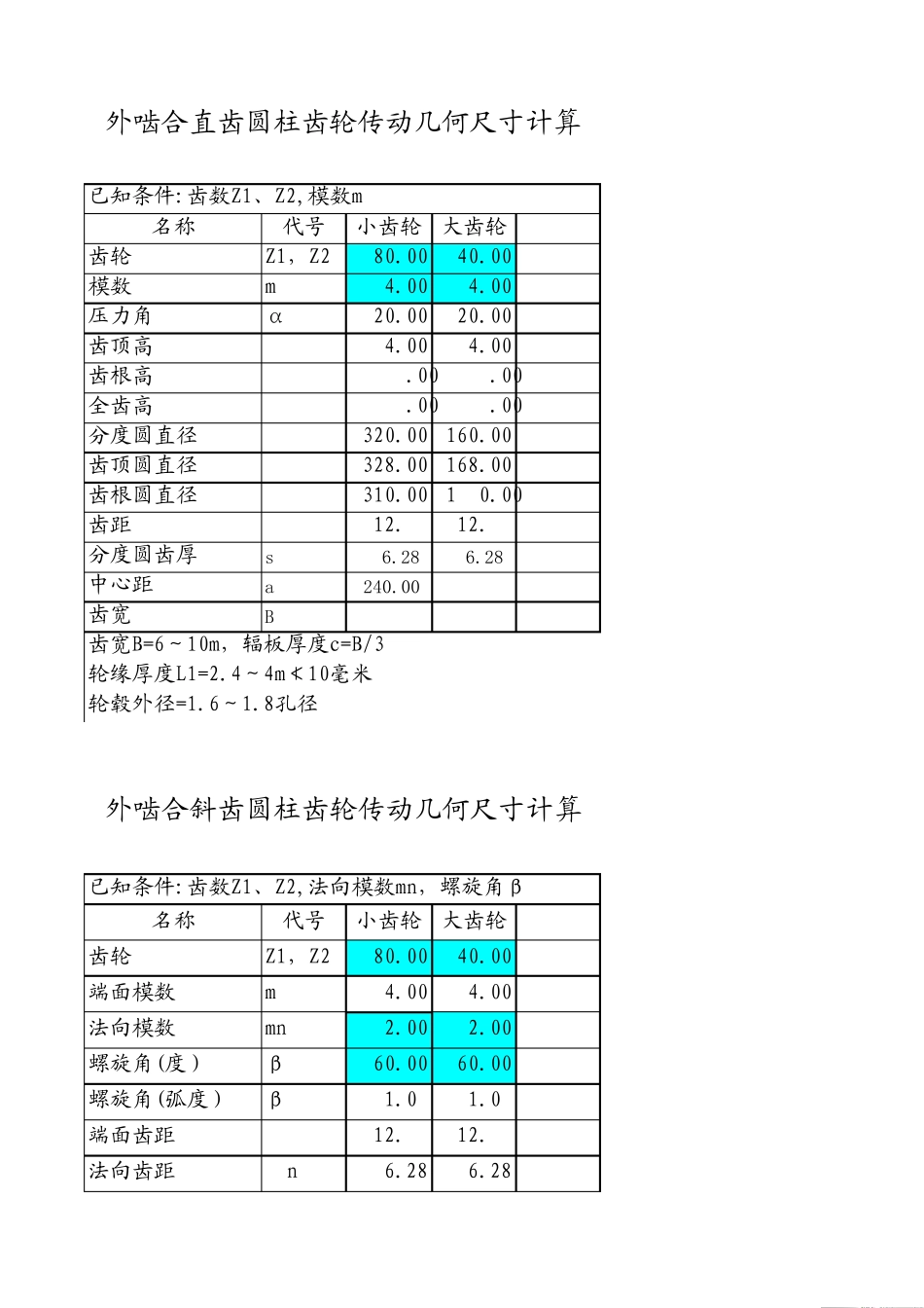 4种齿轮计算公式_第1页