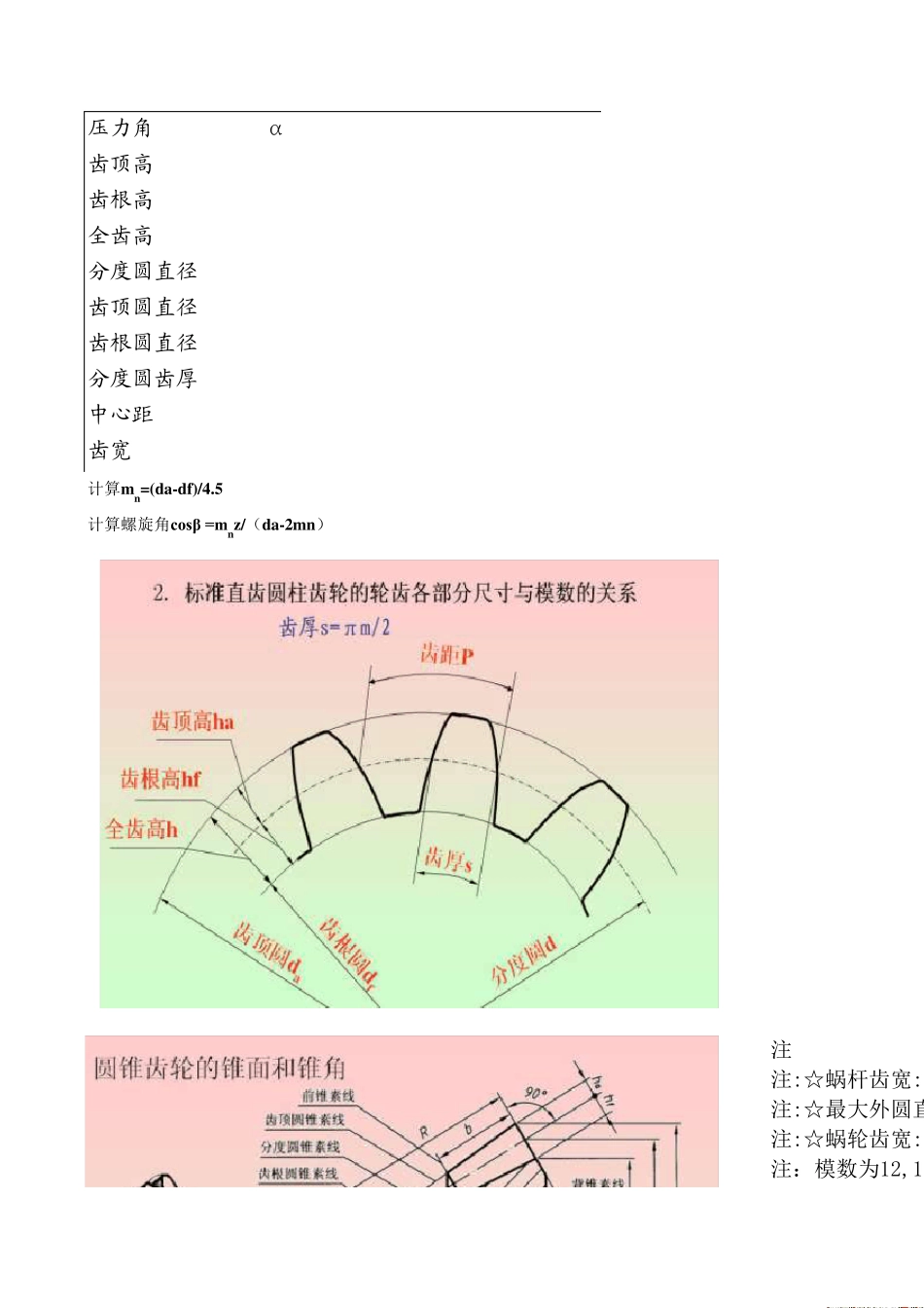 4种齿轮计算公式_第2页